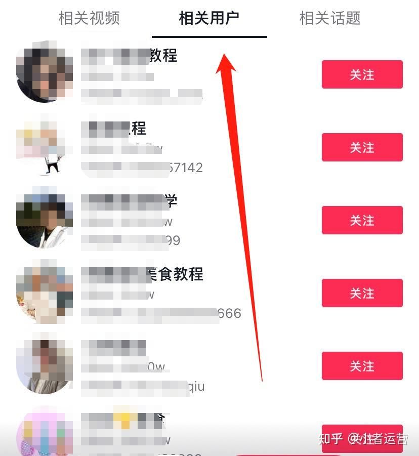 抖音如何运营?如何快速涨粉?普通人还能挣钱吗? 抖音如何运营?如何快速涨粉?普通人还能挣钱吗?