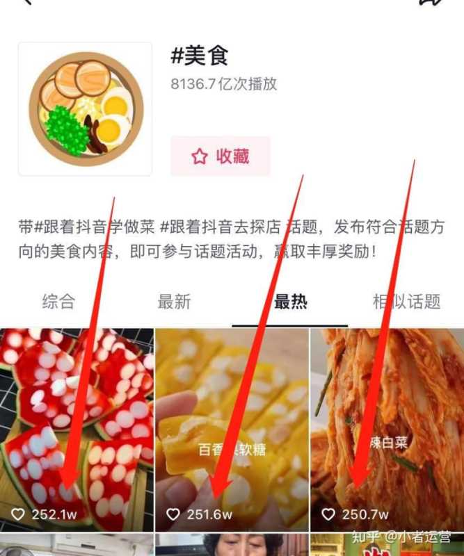 产品推广怎么做引流(6个新手有效推广引流指南) 产品推广怎么做引流(6个新手有效推广引流指南)