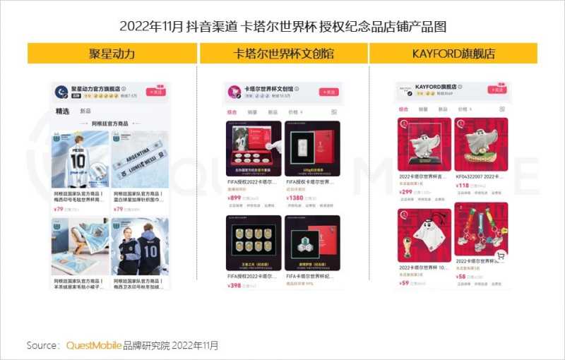 2022世界杯营销洞察报告:四大世界杯直播平台覆盖8.29亿 ... 2022世界杯营销洞察报告:四大世界杯直播平台覆盖8.29亿 ...