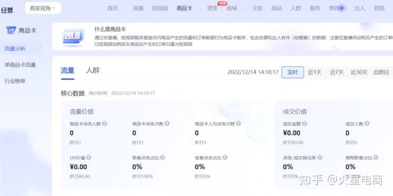 新手小白做抖音小店，日常运营规划：每天必做的5件事！