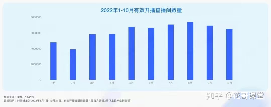 公开了!2023年抖音电商4大趋势、6大红利,普通人也能 ... 公开了!2023年抖音电商4大趋势、6大红利,普通人也能 ...