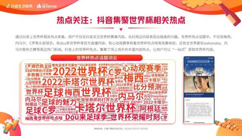 抖音生活服务世界杯营销白皮书 抖音生活服务世界杯营销白皮书
