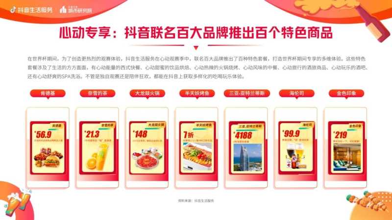 抖音生活服务世界杯营销白皮书 抖音生活服务世界杯营销白皮书