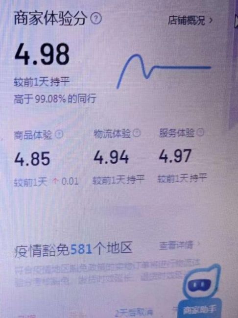 抖音小店怎么开?月销400万+的抖店运营思路总结 抖音小店怎么开?月销400万+的抖店运营思路总结