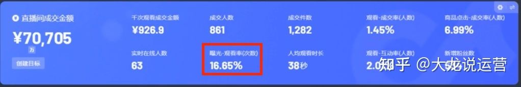 第一章第一节-抖音直播运营起号-五种纯自然流起号的玩法 第一章第一节-抖音直播运营起号-五种纯自然流起号的玩法