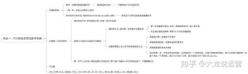 第一章第一节-抖音直播运营起号-五种纯自然流起号的玩法 第一章第一节-抖音直播运营起号-五种纯自然流起号的玩法