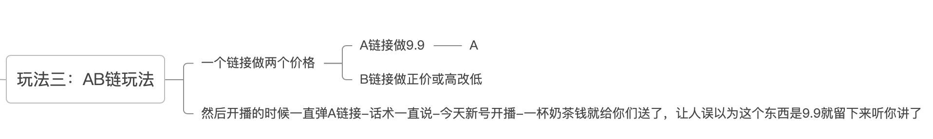 第一章第一节-抖音直播运营起号-五种纯自然流起号的玩法 第一章第一节-抖音直播运营起号-五种纯自然流起号的玩法