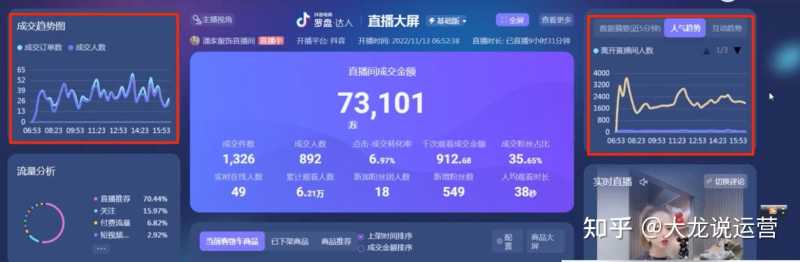 第一章第一节-抖音直播运营起号-五种纯自然流起号的玩法 第一章第一节-抖音直播运营起号-五种纯自然流起号的玩法