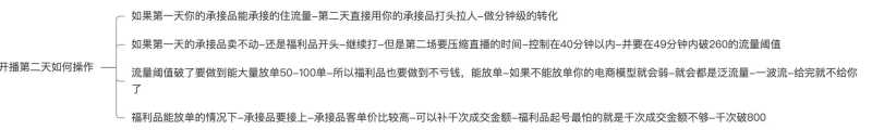 第一章第一节-抖音直播运营起号-五种纯自然流起号的玩法 第一章第一节-抖音直播运营起号-五种纯自然流起号的玩法