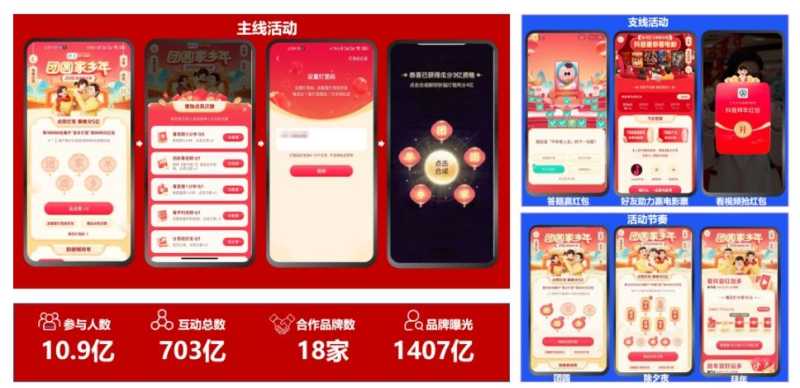 抖音新年活动玩法拆解!如何复制7亿流量的节日整合营销? 抖音新年活动玩法拆解!如何复制7亿流量的节日整合营销?