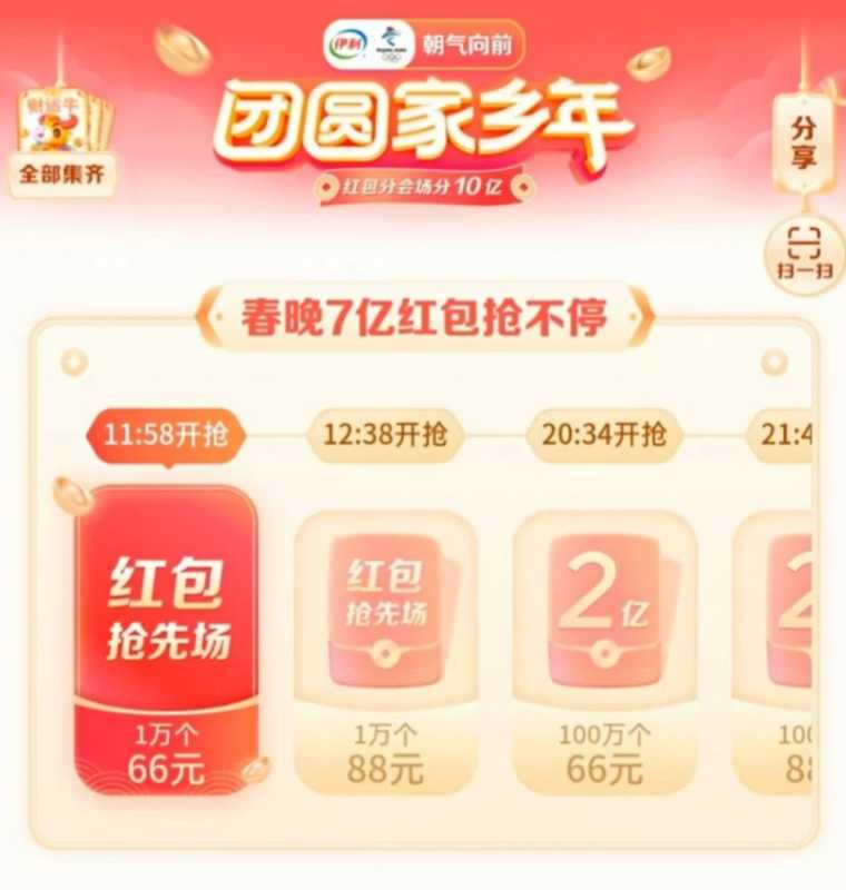 抖音新年活动玩法拆解!如何复制7亿流量的节日整合营销? 抖音新年活动玩法拆解!如何复制7亿流量的节日整合营销?