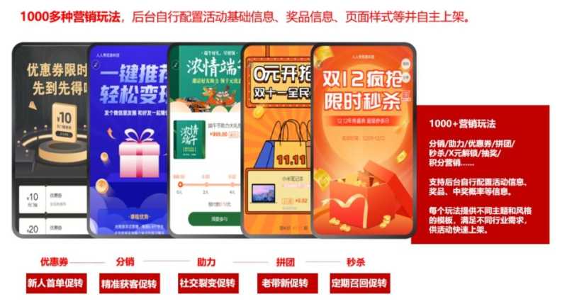 抖音新年活动玩法拆解!如何复制7亿流量的节日整合营销? 抖音新年活动玩法拆解!如何复制7亿流量的节日整合营销?