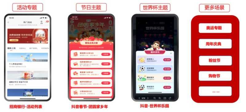 抖音新年活动玩法拆解!如何复制7亿流量的节日整合营销? 抖音新年活动玩法拆解!如何复制7亿流量的节日整合营销?