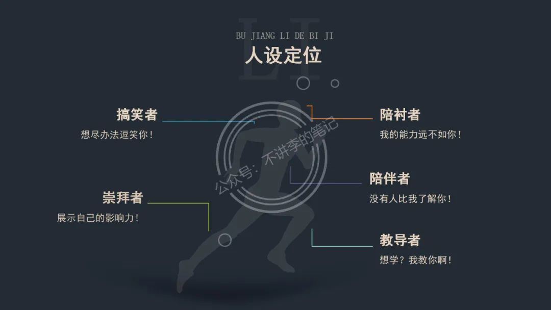 全网最完整抖音起号流程(附:千名纯佣主播联系方式) 全网最完整抖音起号流程(附:千名纯佣主播联系方式)