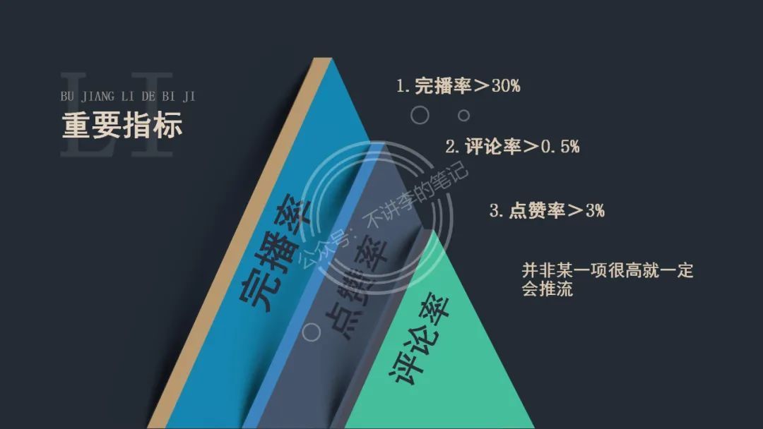 全网最完整抖音起号流程(附:千名纯佣主播联系方式) 全网最完整抖音起号流程(附:千名纯佣主播联系方式)