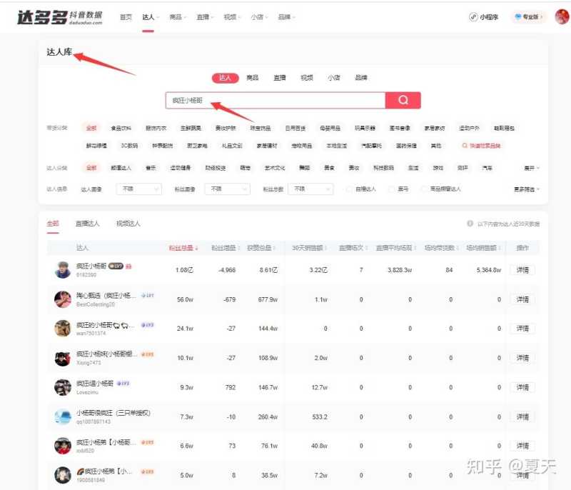 抖音运营小白必读篇:PV、UV、UV价值抖音名词解释,你 ... 抖音运营小白必读篇:PV、UV、UV价值抖音名词解释,你 ...