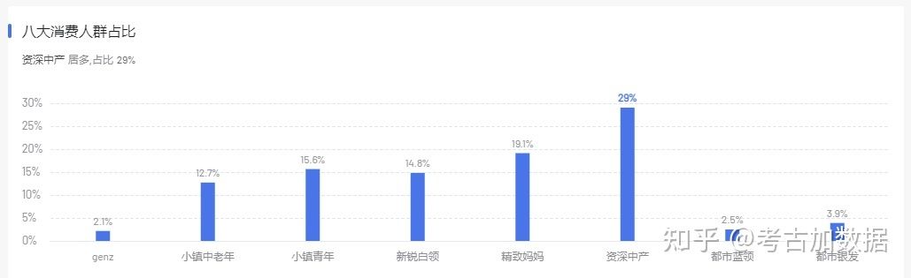 独家！抖音2022年度榜单揭晓