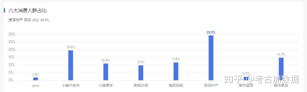 独家！抖音2022年度榜单揭晓