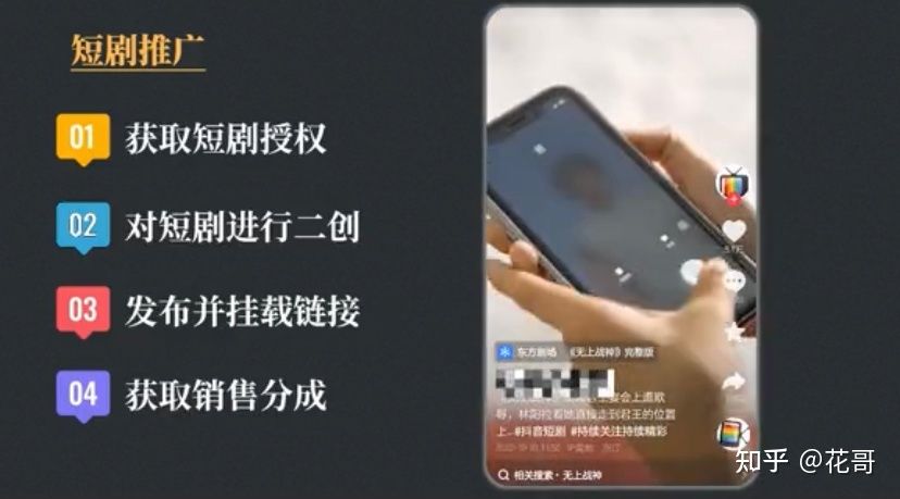 短剧推广，2023蓝海项目