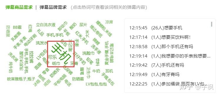 带货直播都在玩的巨量千川,你知道多少?-抖音代运营_抖音 ... 带货直播都在玩的巨量千川,你知道多少?-抖音代运营_抖音 ...