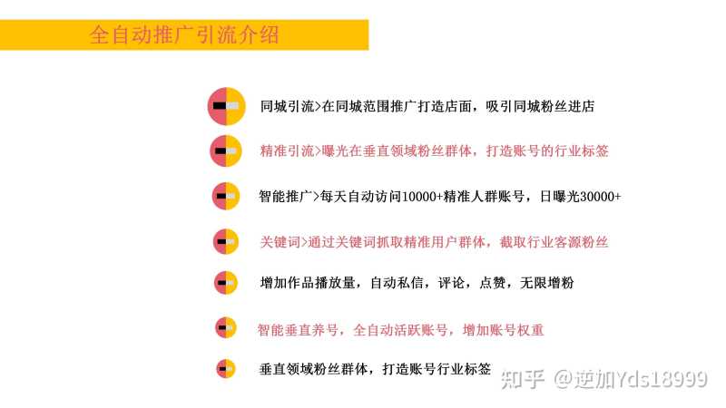 短视频推广引流怎么做,抖音如何引流拓客,获客软件有哪些 短视频推广引流怎么做,抖音如何引流拓客,获客软件有哪些