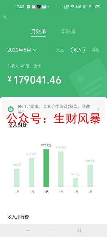 【抖音代运营】济宁神云传媒有限公司抖音运营，抖音号推广 ...