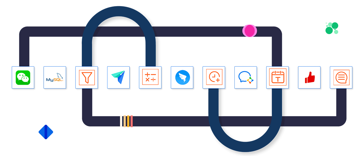 抖音如何无需API开发连接表单系统、OA系统、CRM系统 ... 抖音如何无需API开发连接表单系统、OA系统、CRM系统 ...
