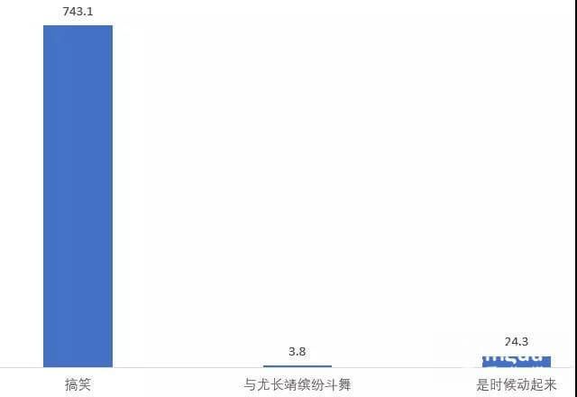 Amazon广告投放卖家账号的N种死法。 Amazon广告投放卖家账号的N种死法。
