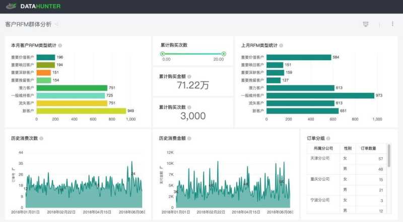 做好抖音就是数字化营销了吗?一文读懂什么是数字化营销 ... 做好抖音就是数字化营销了吗?一文读懂什么是数字化营销 ...