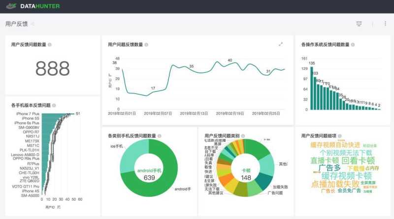 做好抖音就是数字化营销了吗?一文读懂什么是数字化营销 ... 做好抖音就是数字化营销了吗?一文读懂什么是数字化营销 ...