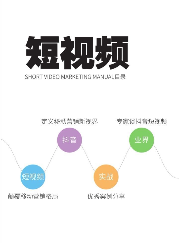 134-抖音营销策划案例复盘部分精选,真的有料到!! 134-抖音营销策划案例复盘部分精选,真的有料到!!