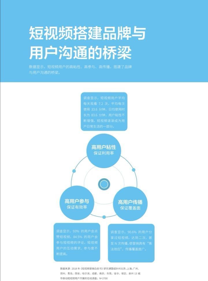 134-抖音营销策划案例复盘部分精选,真的有料到!! 134-抖音营销策划案例复盘部分精选,真的有料到!!