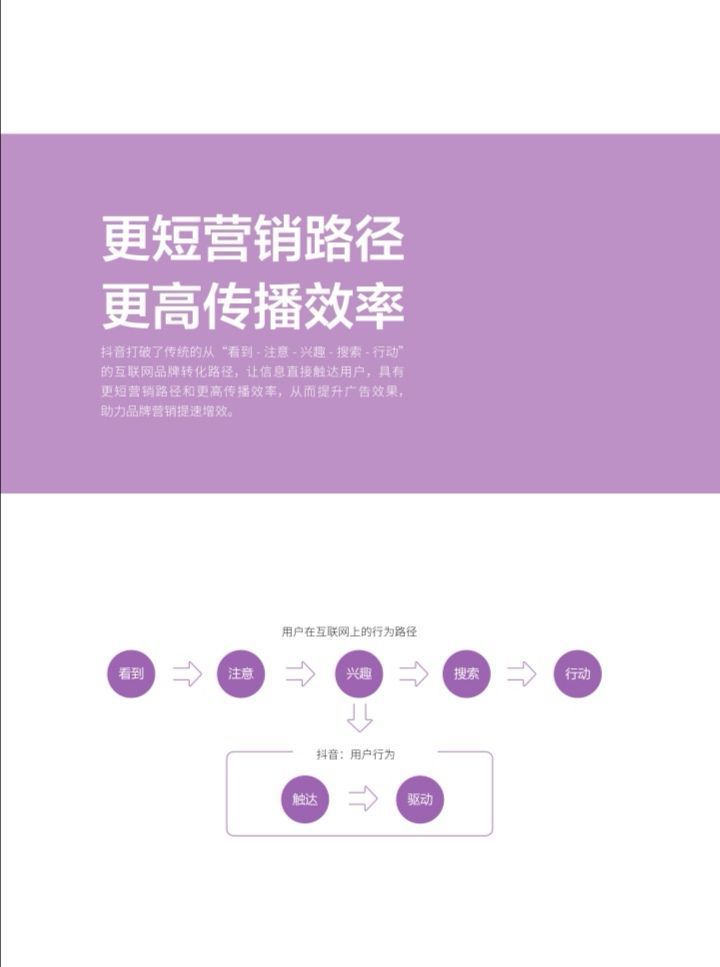 134-抖音营销策划案例复盘部分精选,真的有料到!! 134-抖音营销策划案例复盘部分精选,真的有料到!!