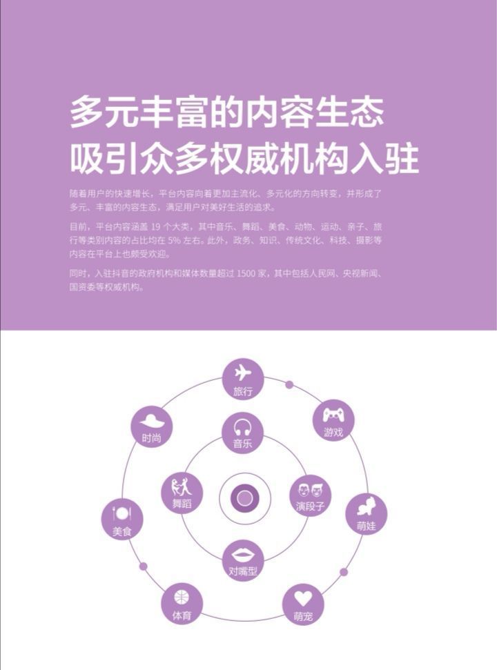 134-抖音营销策划案例复盘部分精选,真的有料到!! 134-抖音营销策划案例复盘部分精选,真的有料到!!