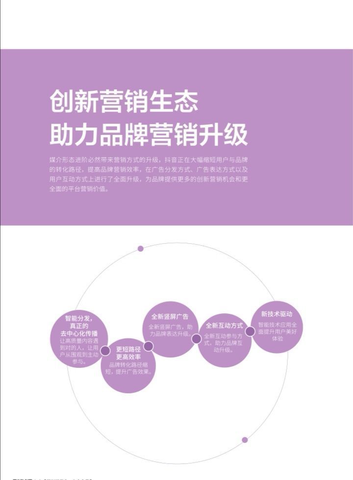 134-抖音营销策划案例复盘部分精选,真的有料到!! 134-抖音营销策划案例复盘部分精选,真的有料到!!