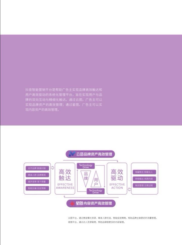 134-抖音营销策划案例复盘部分精选,真的有料到!! 134-抖音营销策划案例复盘部分精选,真的有料到!!