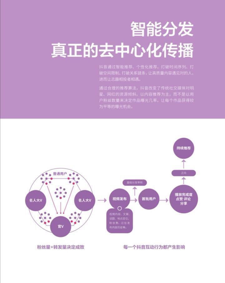 134-抖音营销策划案例复盘部分精选,真的有料到!! 134-抖音营销策划案例复盘部分精选,真的有料到!!