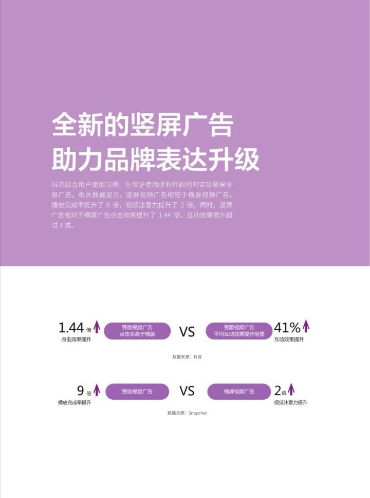 134-抖音营销策划案例复盘部分精选,真的有料到!! 134-抖音营销策划案例复盘部分精选,真的有料到!!