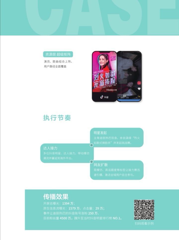 134-抖音营销策划案例复盘部分精选,真的有料到!! 134-抖音营销策划案例复盘部分精选,真的有料到!!