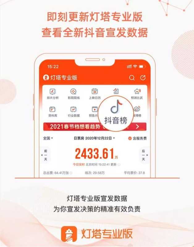 抖音已成宣发标配,但营销效果如何全面监测? 抖音已成宣发标配,但营销效果如何全面监测?
