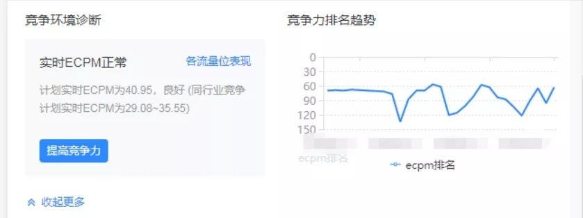 如何玩转抖音短视频营销,这篇文章给你答案~ 如何玩转抖音短视频营销,这篇文章给你答案~
