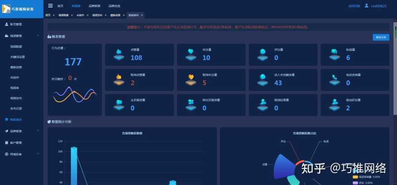 抖音企业号运营工具 抖音企业号运营工具