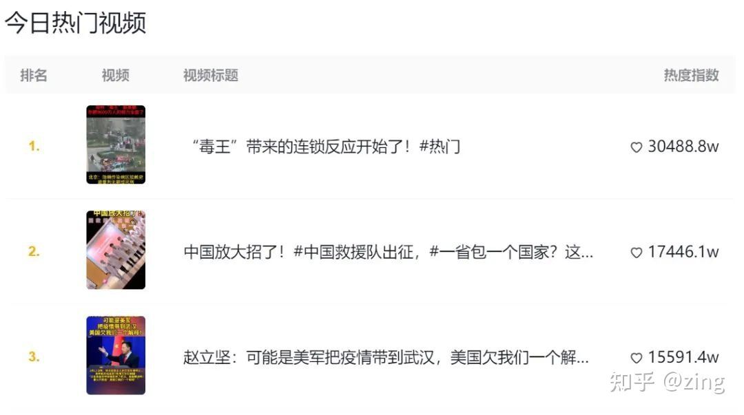 抖音短视频运营:抖音账号快速做粉丝方法+小白玩转短视频上 ... 抖音短视频运营:抖音账号快速做粉丝方法+小白玩转短视频上 ...