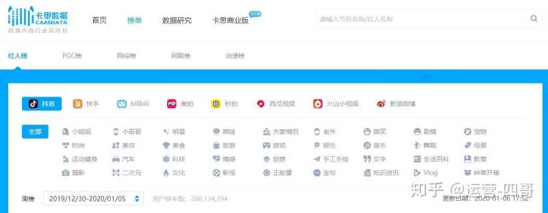 抖音运营必备工具大盘点! 抖音运营必备工具大盘点!