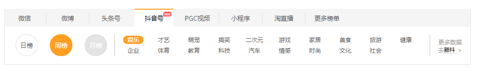 抖音运营必备工具大盘点! 抖音运营必备工具大盘点!