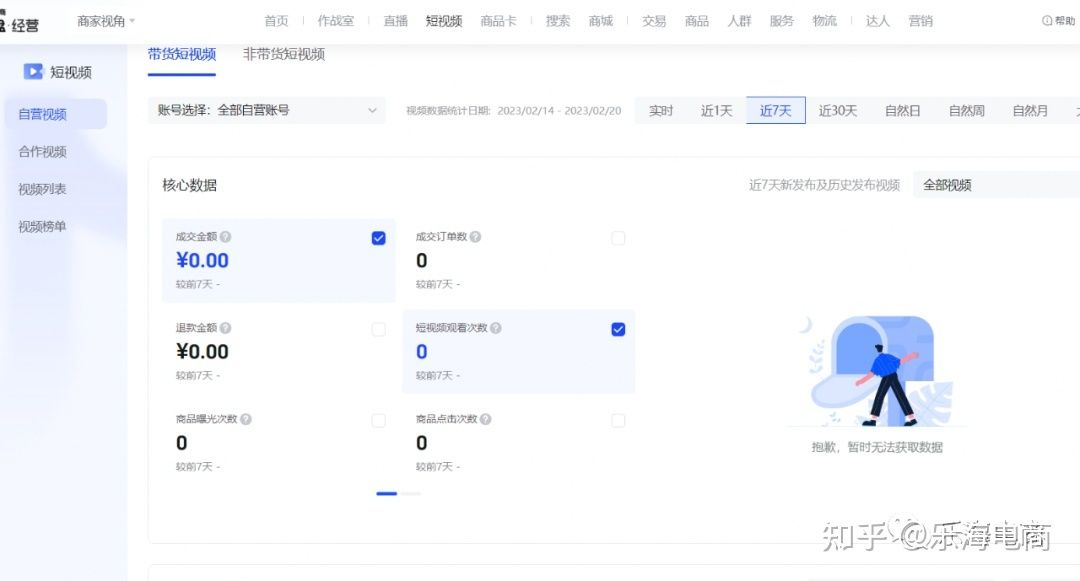抖音运营不一样的数据分析 抖音运营不一样的数据分析