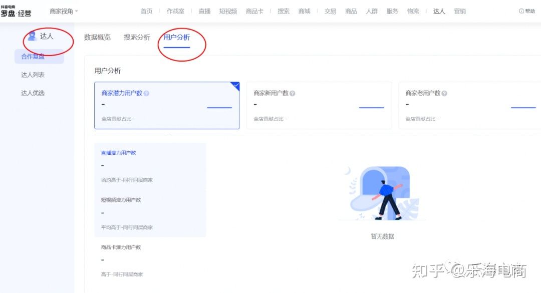 抖音运营不一样的数据分析 抖音运营不一样的数据分析
