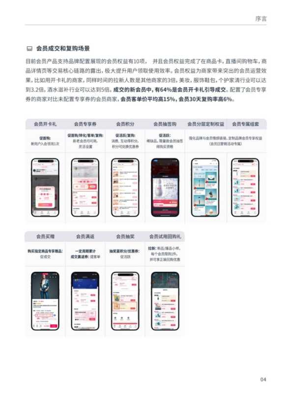 抖音会员营销-DOUCASE2023专题案例集 抖音会员营销-DOUCASE2023专题案例集
