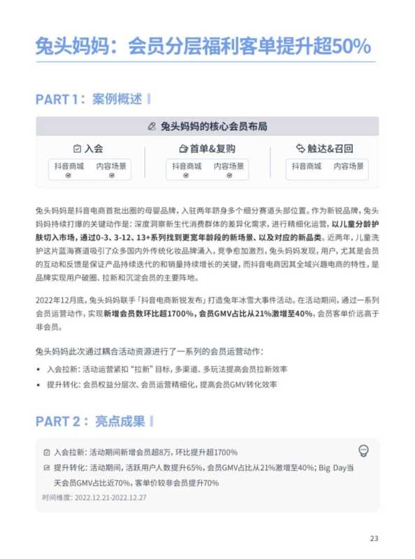 抖音会员营销-DOUCASE2023专题案例集 抖音会员营销-DOUCASE2023专题案例集