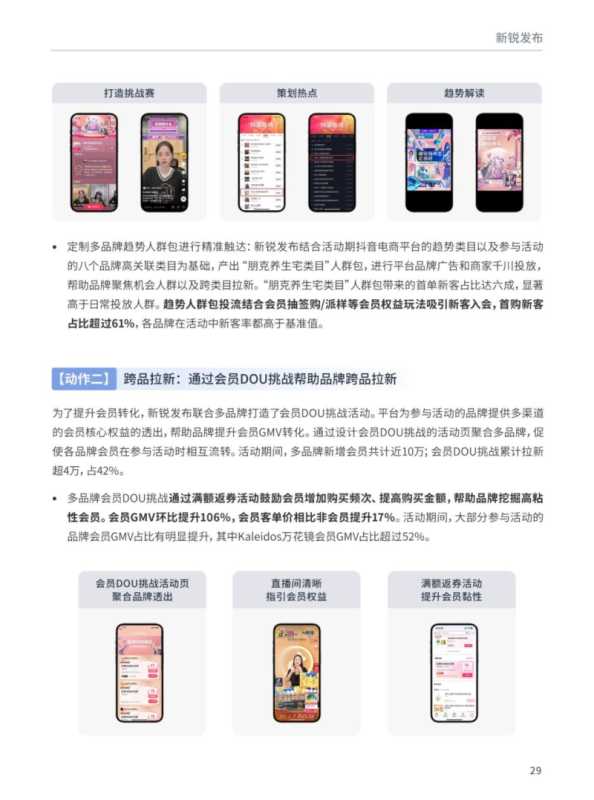 抖音会员营销-DOUCASE2023专题案例集 抖音会员营销-DOUCASE2023专题案例集